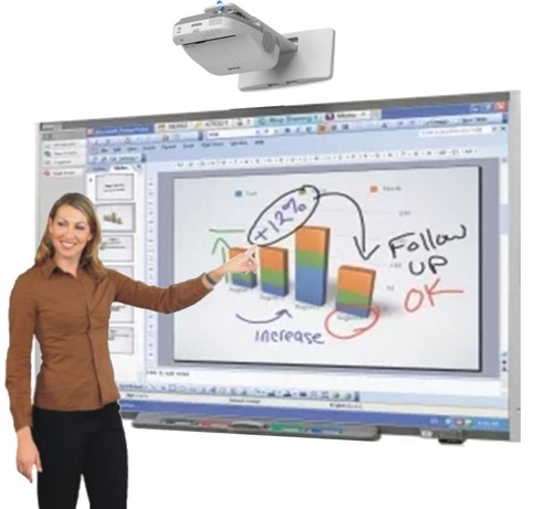Smart board sb685 interactive - smart,