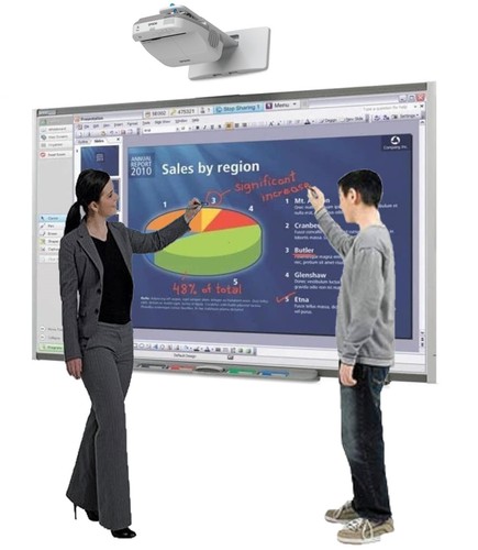 Interactive smart board - smart,