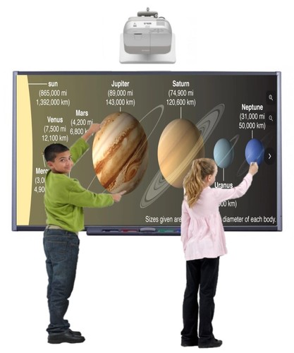 Smart board interactive - smart, board_interactive